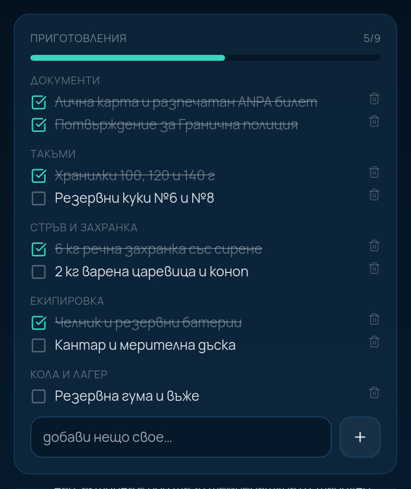 Планиране на излети