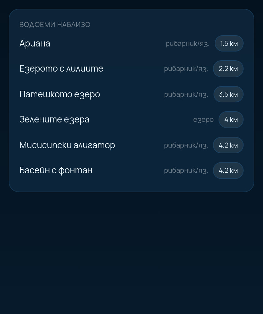 Водоемите на България